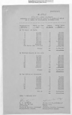 Thumbnail for Records Relating to the Currency Section > Currency Section for Germany: Boxes of Stamps Held in Reserve