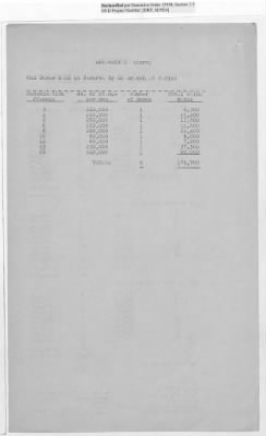 Thumbnail for Records Relating to the Currency Section > Currency Section for Germany: Boxes of Stamps Held in Reserve