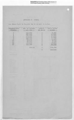 Thumbnail for Records Relating to the Currency Section > Currency Section for Germany: Boxes of Stamps Held in Reserve