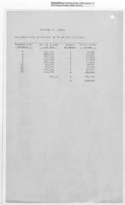 Thumbnail for Records Relating to the Currency Section > Currency Section for Germany: Boxes of Stamps Held in Reserve