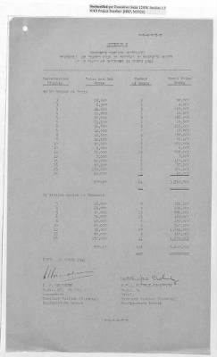 Thumbnail for Records Relating to the Currency Section > Currency Section for Germany: Boxes of Stamps Held in Reserve