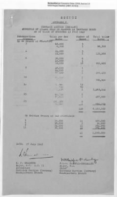 Thumbnail for Records Relating to the Currency Section > Currency Section for Germany: Boxes of Stamps Held in Reserve