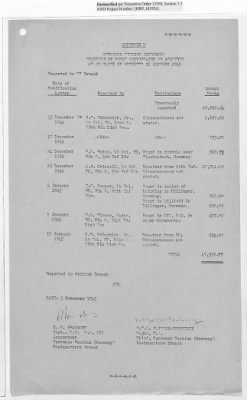 Thumbnail for Records Relating to the Currency Section > Currency Section for Germany: Seized Or Acquired Enemy Funds