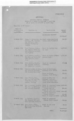 Thumbnail for Records Relating to the Currency Section > Currency Section for Germany: Seized Or Acquired Enemy Funds