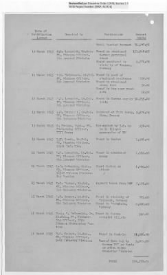 Thumbnail for Records Relating to the Currency Section > Currency Section for Germany: Seized Or Acquired Enemy Funds