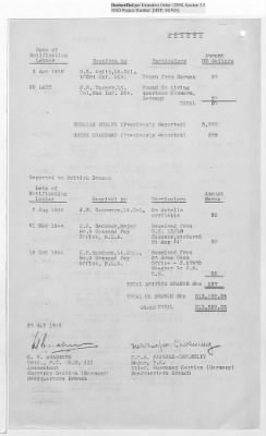 Thumbnail for Records Relating to the Currency Section > Currency Section for Germany: Seized Or Acquired Enemy Funds