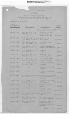 Thumbnail for Records Relating to the Currency Section > Currency Section for Germany: Seized Or Acquired Enemy Funds