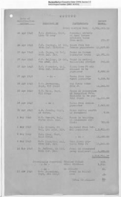 Thumbnail for Records Relating to the Currency Section > Currency Section for Germany: Seized Or Acquired Enemy Funds