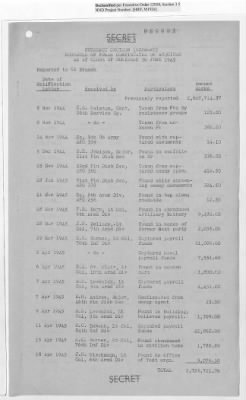 Thumbnail for Records Relating to the Currency Section > Currency Section for Germany: Seized Or Acquired Enemy Funds