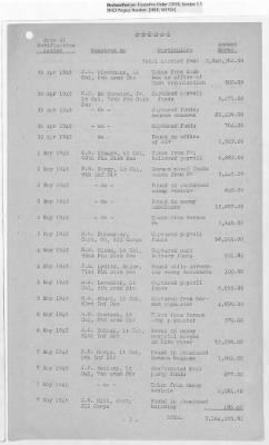 Thumbnail for Records Relating to the Currency Section > Currency Section for Germany: Seized Or Acquired Enemy Funds