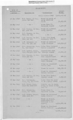 Thumbnail for Records Relating to the Currency Section > Currency Section for Germany: Seized Or Acquired Enemy Funds