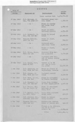 Thumbnail for Records Relating to the Currency Section > Currency Section for Germany: Seized Or Acquired Enemy Funds