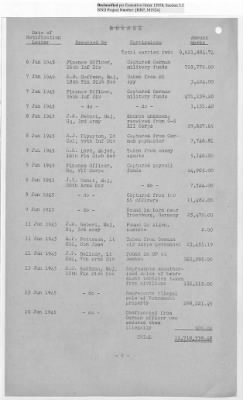 Thumbnail for Records Relating to the Currency Section > Currency Section for Germany: Seized Or Acquired Enemy Funds