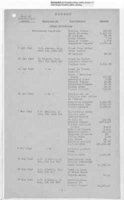 Thumbnail for Records Relating to the Currency Section > Currency Section for Germany: Seized Or Acquired Enemy Funds