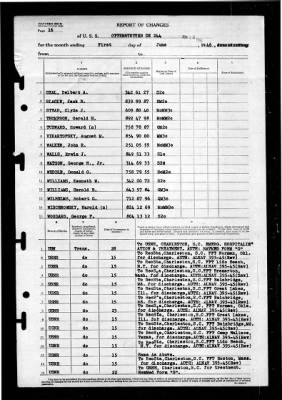 Otterstetter (DE-244) > 1946