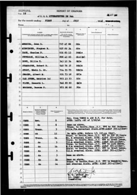 Otterstetter (DE-244) > 1946