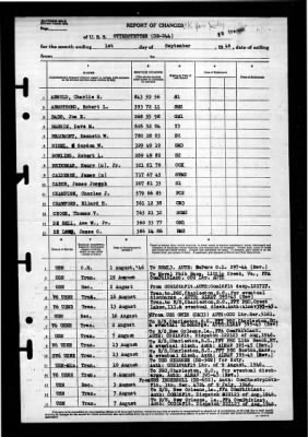 Otterstetter (DE-244) > 1946