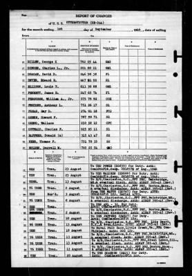 Otterstetter (DE-244) > 1946