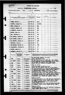 Otterstetter (DE-244) > 1946