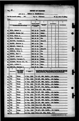Thumbnail for Thomas E. Fraser (IM-24) > 1946