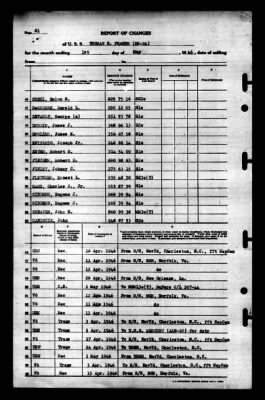 Thomas E. Fraser (IM-24) > 1946