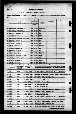 Thomas E. Fraser (IM-24) > 1946