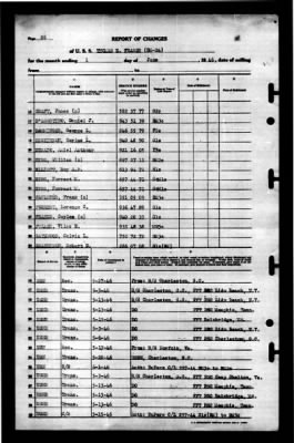 Thomas E. Fraser (IM-24) > 1946