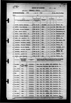 Pennewill (DE175) > 1944