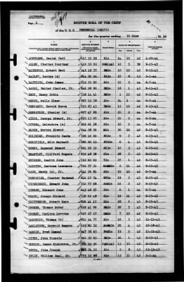 Pennewill (DE175) > 1944