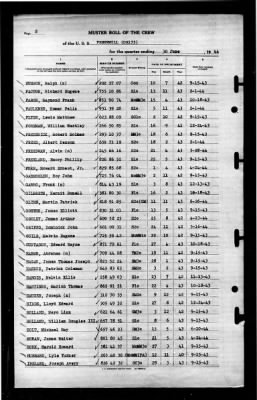 Pennewill (DE175) > 1944