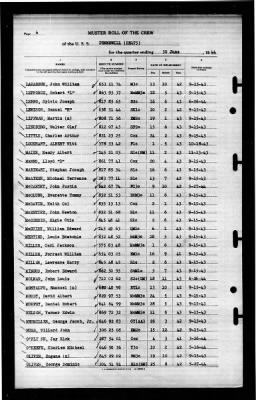 Pennewill (DE175) > 1944