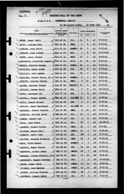 Pennewill (DE175) > 1944