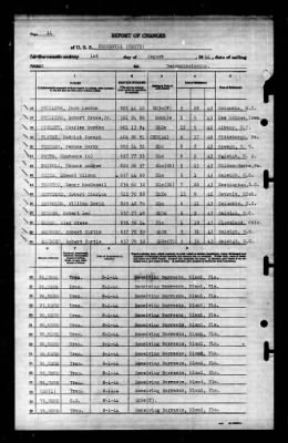 Pennewill (DE175) > 1944