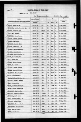 New Jersey (BB 62) > 1943