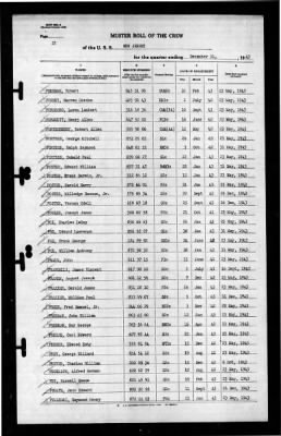 New Jersey (BB 62) > 1943