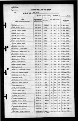 New Jersey (BB 62) > 1943