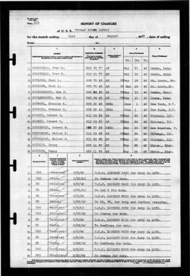 Thumbnail for Thomas Stone (AP-59) > 1942