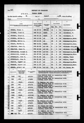 Thumbnail for Thomas Stone (AP-59) > 1942