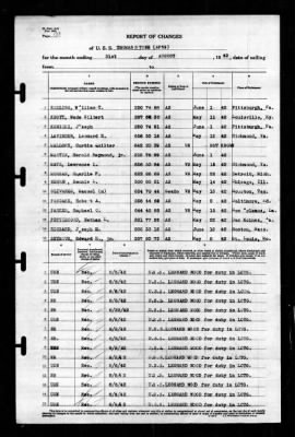 Thumbnail for Thomas Stone (AP-59) > 1942