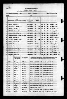 Thumbnail for Thomas Stone (AP-59) > 1942