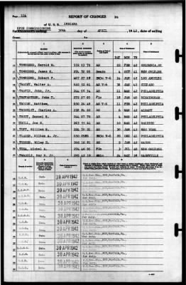 Indiana (BB-58) > 1942