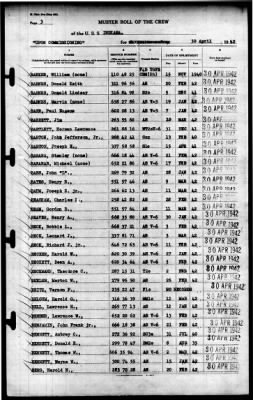 Indiana (BB-58) > 1942