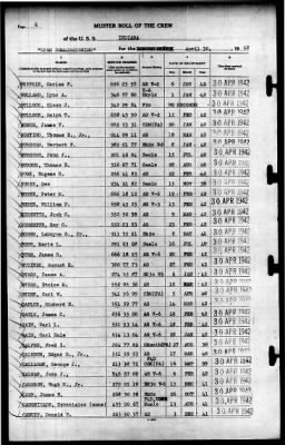 Indiana (BB-58) > 1942