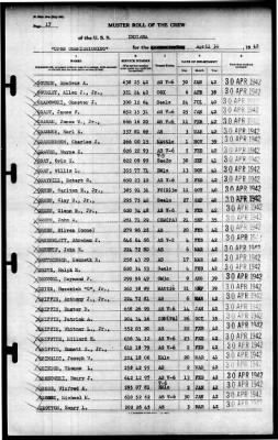 Indiana (BB-58) > 1942