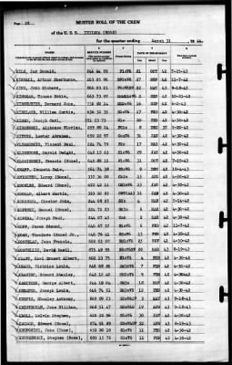 Indiana (BB-58) > 1944