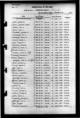 Tennessee (CBD-2) > 1941