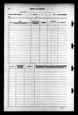 Tennessee (CBD-2) > 1941