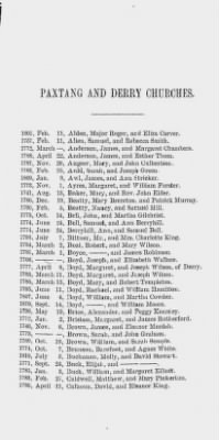 Thumbnail for Volume VIII > Marriage Record of Paxtang and Derry Churches, 1741-1810.