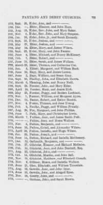 Thumbnail for Volume VIII > Marriage Record of Paxtang and Derry Churches, 1741-1810.