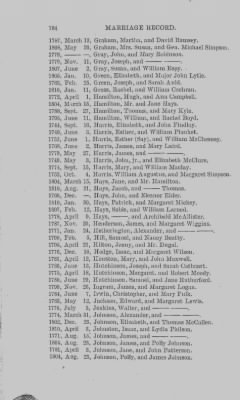 Thumbnail for Volume VIII > Marriage Record of Paxtang and Derry Churches, 1741-1810.